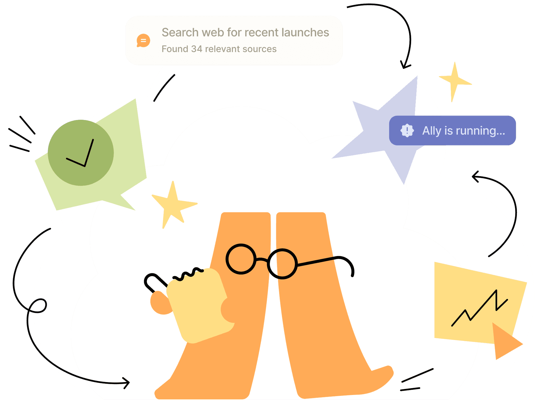 Ally executing tasks autonomously